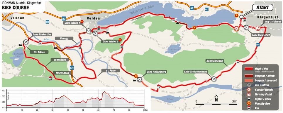 Parcours vélo